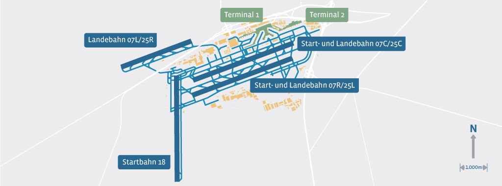 Flughafen Frankfurt