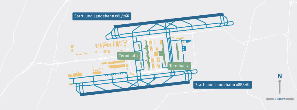 Flughafen München