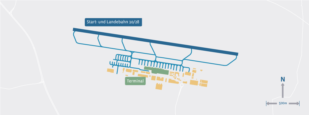 Flughafen Nürnberg