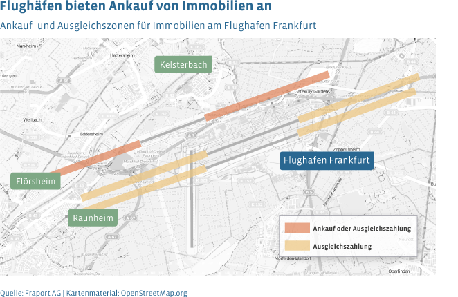 Der Flughafen Frankfurt erwirbt im Rahmen eines Ankaufprogramms Immobilien in der An- und Abflugschneise