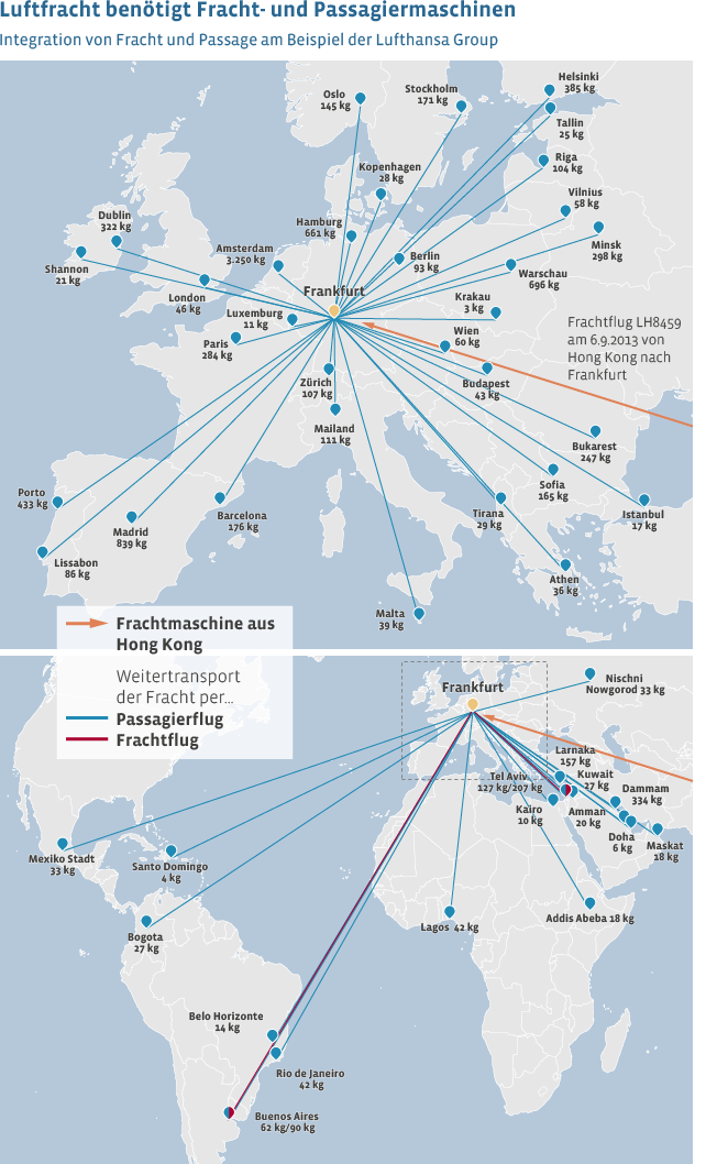 Kombinierte Nutzung von Fracht- und Passagiermaschinen für eine effiziente Transportkette der Lufthansa Group